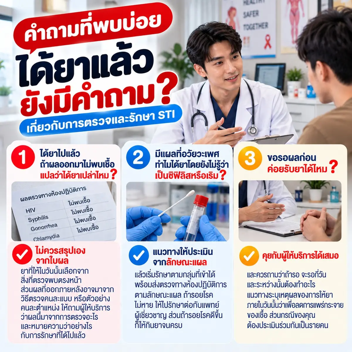 ภาพคำถามเกี่ยวกับการได้รับยาแล้วแต่ผลตรวจไม่พบเชื้อ การรักษาแผลที่อวัยวะเพศก่อนทราบผล และการปรึกษาแพทย์หากต้องการรอผลก่อนรับยา