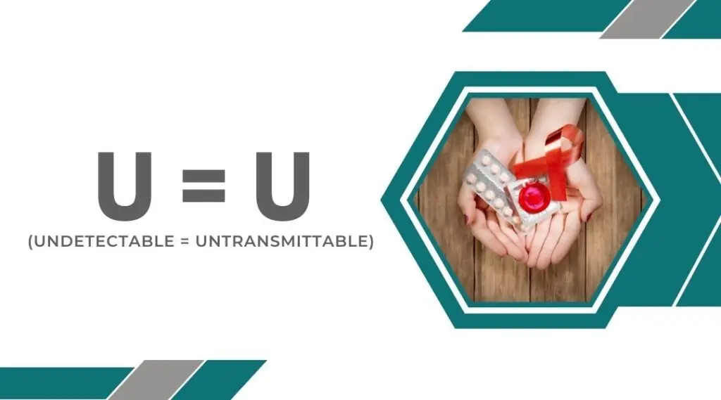 U=U: กดไวรัสต่อเนื่องแล้วไม่ถ่ายทอด HIV ทางเพศสัมพันธ์