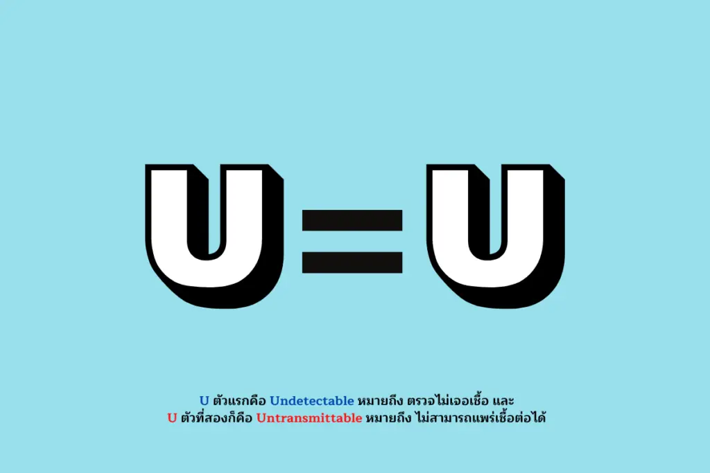 ไม่เจอเท่ากับไม่แพร่ (U=U) คืออะไร?