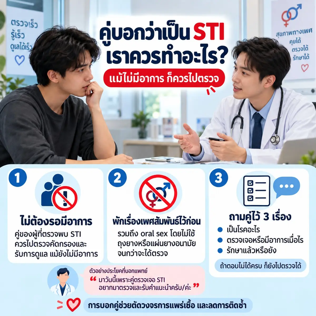 คู่บอกว่าเป็น STI เราต้องตรวจอะไร ไปคลินิกพูดอย่างไร