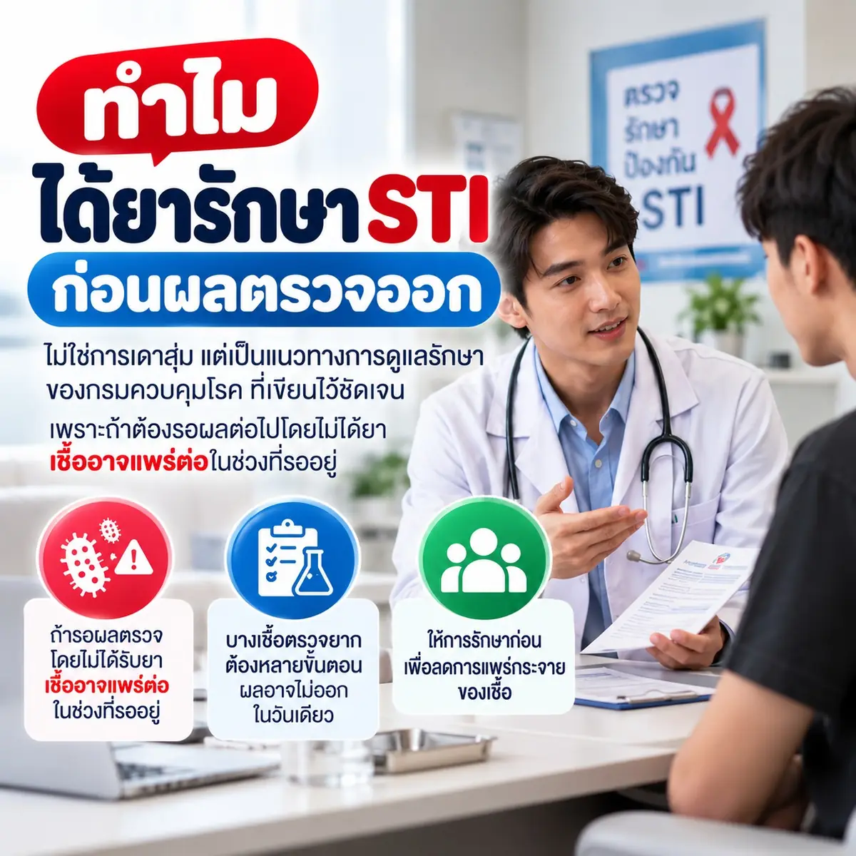 ทำไมได้ยารักษา STI ก่อนผลตรวจออก