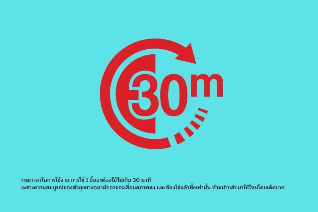 ข้อควรระวังในการเก็บรักษาถุงยางอนามัย