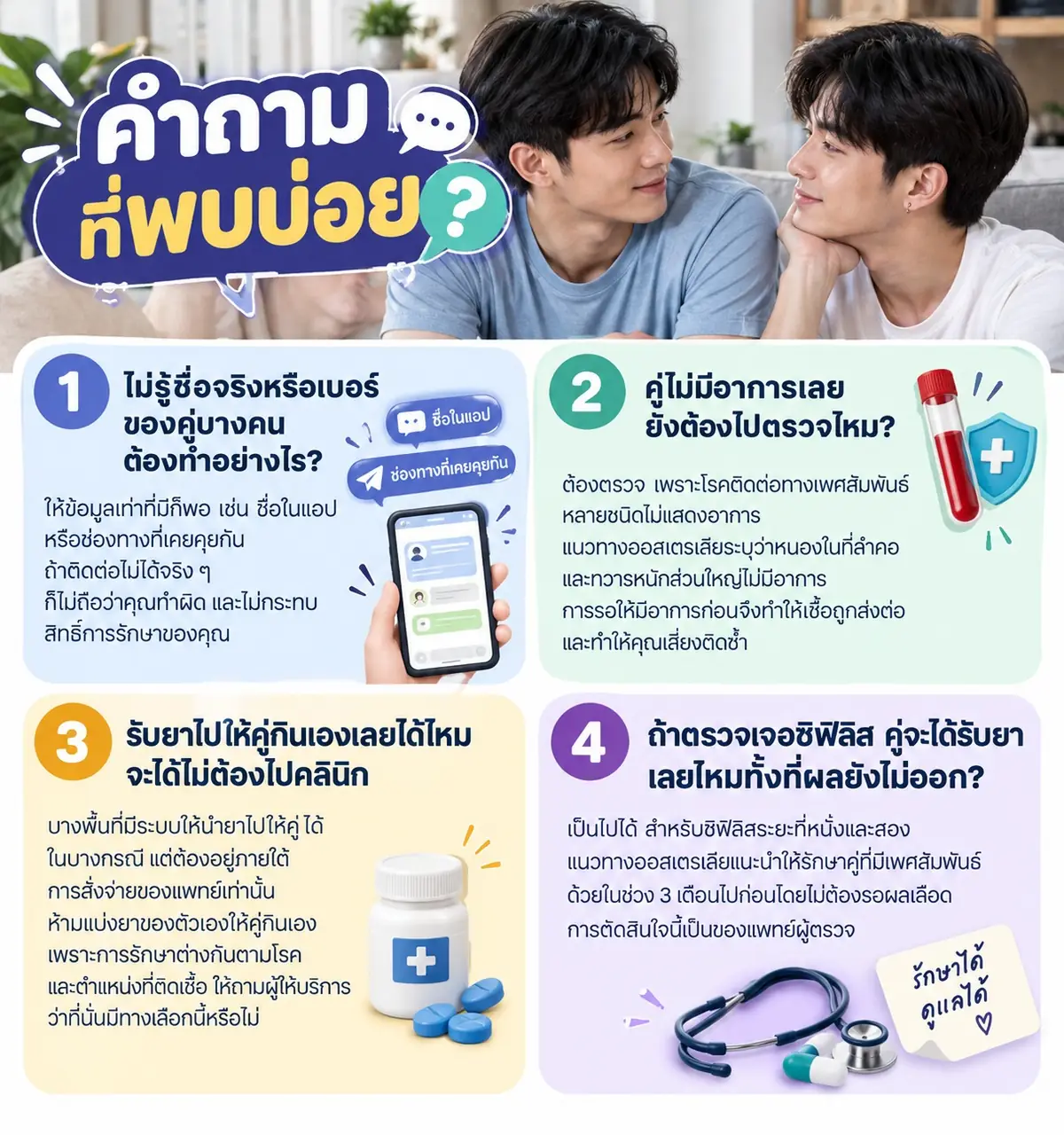 ภาพรวมคำถามที่พบบ่อยเกี่ยวกับการแจ้งคู่หลังตรวจพบ STI เช่น กรณีติดต่อคู่ไม่ได้ คู่ไม่มีอาการ การให้ยาไปให้คู่ และกรณีที่แพทย์อาจพิจารณารักษาคู่ก่อนผลตรวจออก