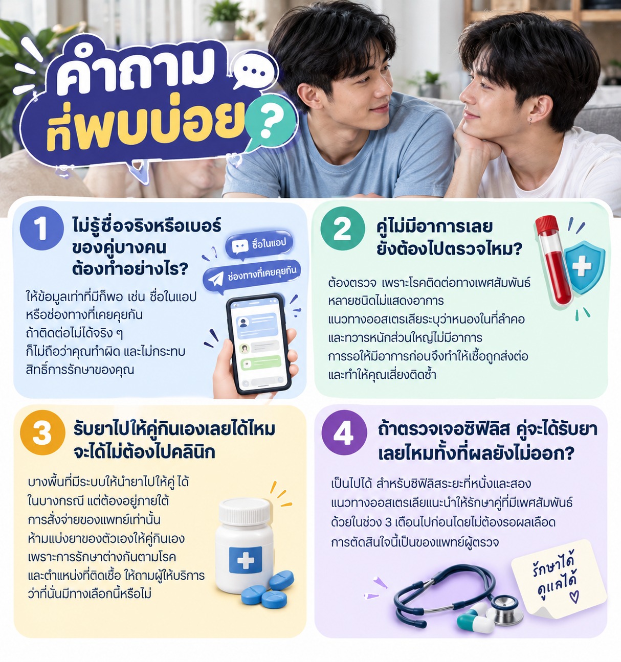 ภาพรวมคำถามที่พบบ่อยเกี่ยวกับการแจ้งคู่หลังตรวจพบ STI เช่น กรณีติดต่อคู่ไม่ได้ คู่ไม่มีอาการ การให้ยาไปให้คู่ และกรณีที่แพทย์อาจพิจารณารักษาคู่ก่อนผลตรวจออก