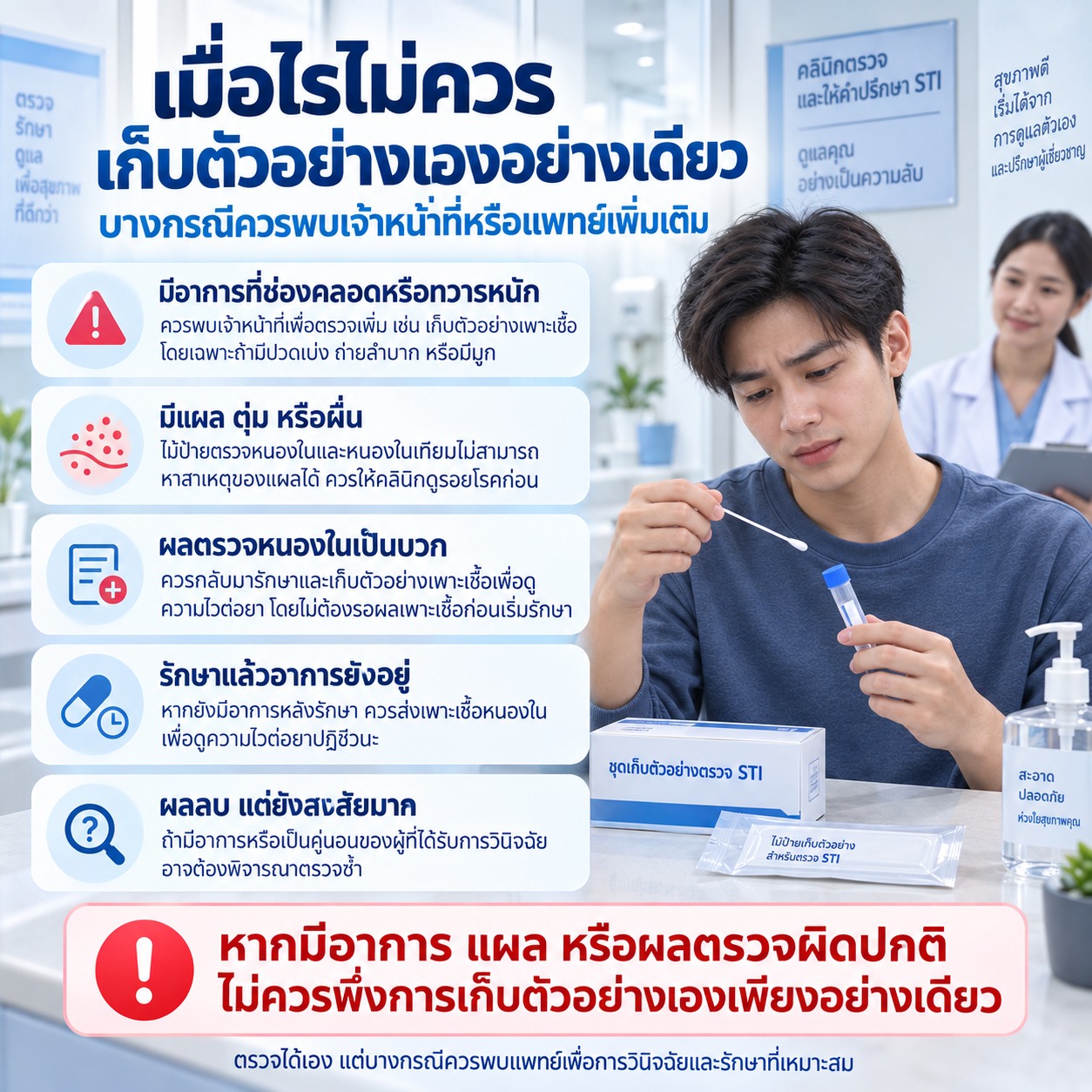 ภาพแสดงกรณีที่ควรพบเจ้าหน้าที่หรือแพทย์เพิ่มเติม เช่น มีอาการ มีแผล ผลตรวจเป็นบวก รักษาแล้วอาการยังอยู่ หรือผลลบแต่ยังสงสัยสูง