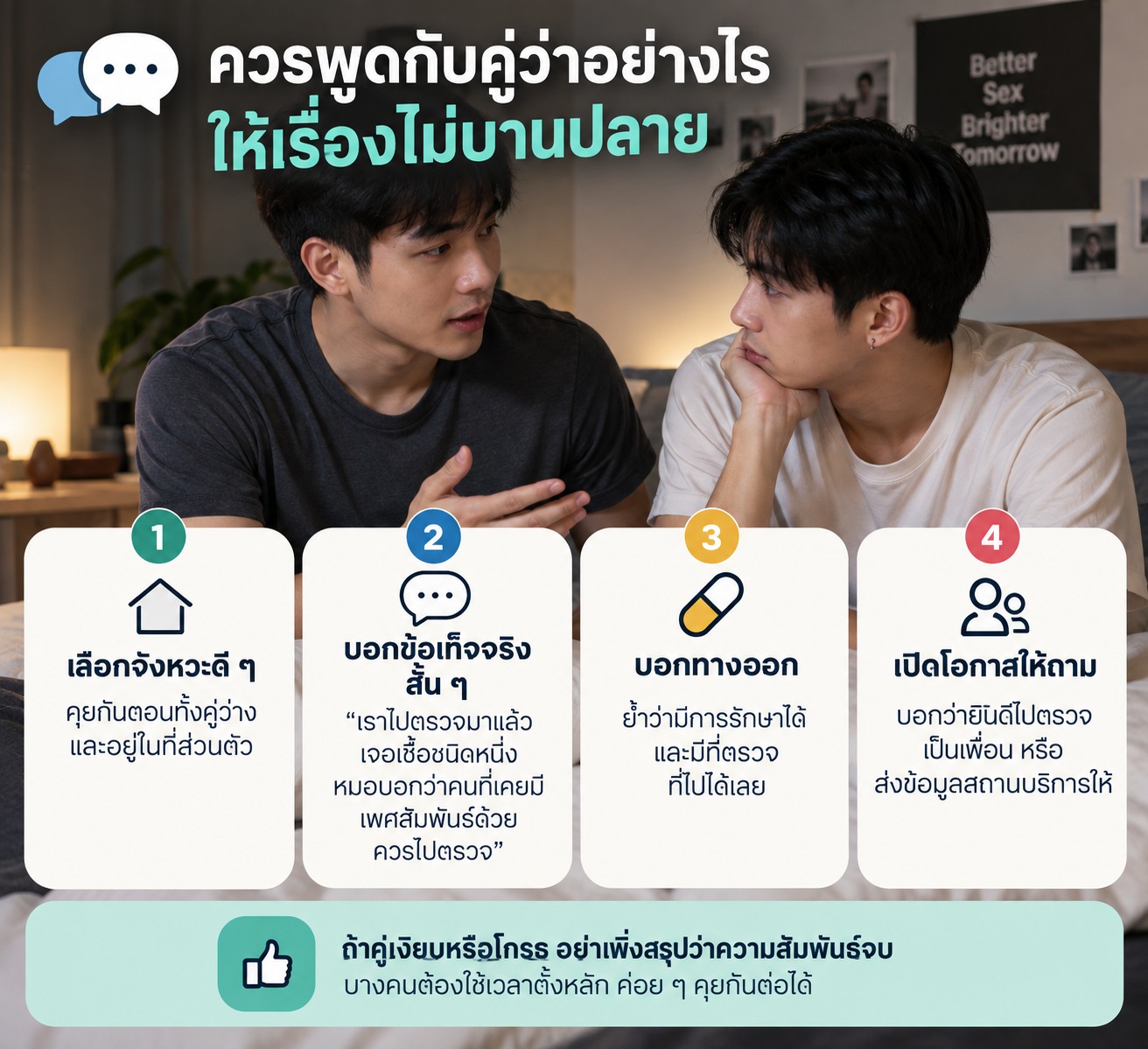 ภาพแนะนำวิธีคุยกับคู่เรื่องผลตรวจ STI อย่างใจเย็น เริ่มจากเลือกเวลาที่เหมาะ บอกข้อเท็จจริงสั้น ๆ เสนอทางออก และเปิดโอกาสให้อีกฝ่ายถามหรือขอข้อมูลเพิ่ม