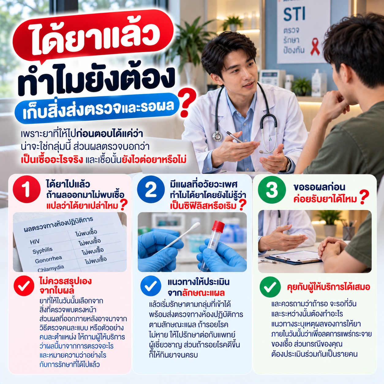 ภาพอธิบายความสำคัญของการเก็บตัวอย่างตรวจ STI แม้ได้รับยาแล้ว เพื่อยืนยันชนิดเชื้อ ตรวจความไวต่อยา และวางแผนการรักษาที่เหมาะสม
