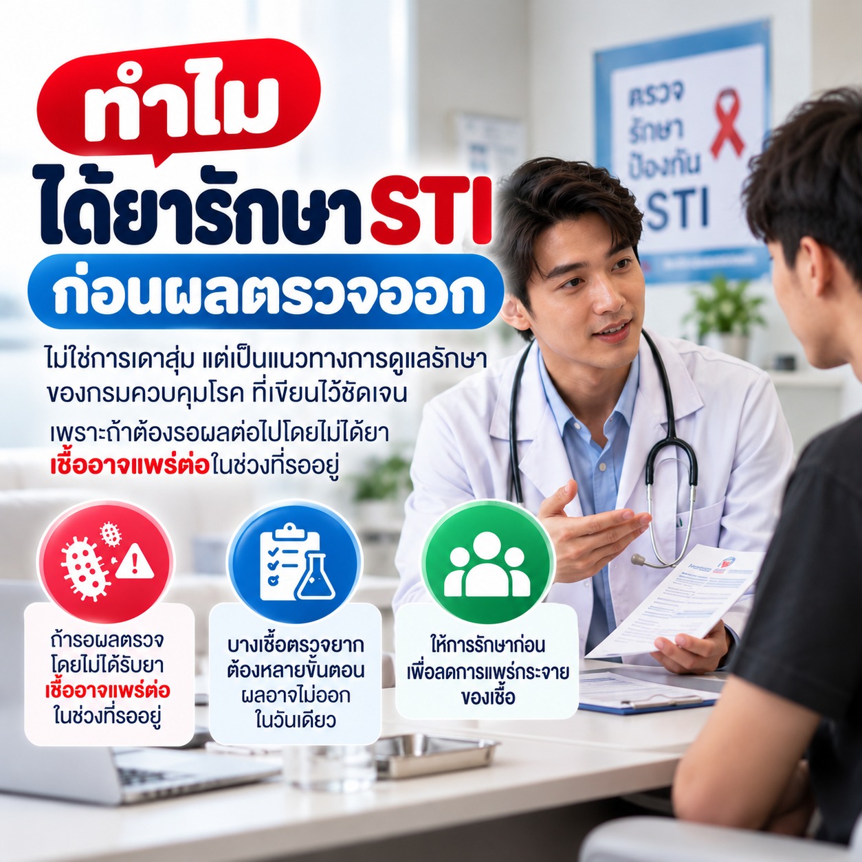 ทำไมได้ยารักษา STI ก่อนผลตรวจออก