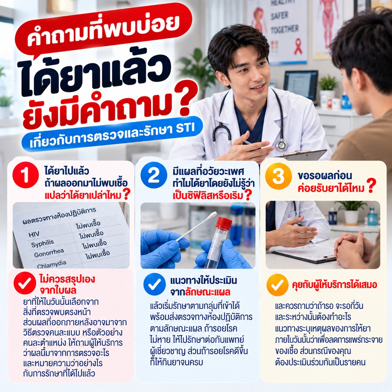 ภาพคำถามเกี่ยวกับการได้รับยาแล้วแต่ผลตรวจไม่พบเชื้อ การรักษาแผลที่อวัยวะเพศก่อนทราบผล และการปรึกษาแพทย์หากต้องการรอผลก่อนรับยา