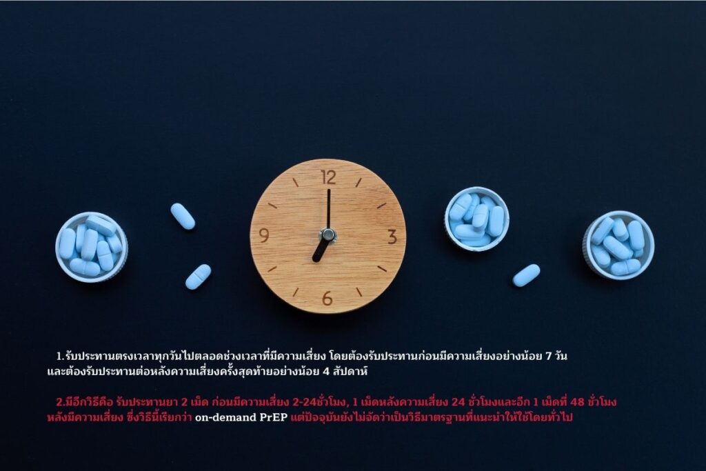 การกินยาเพร็พ