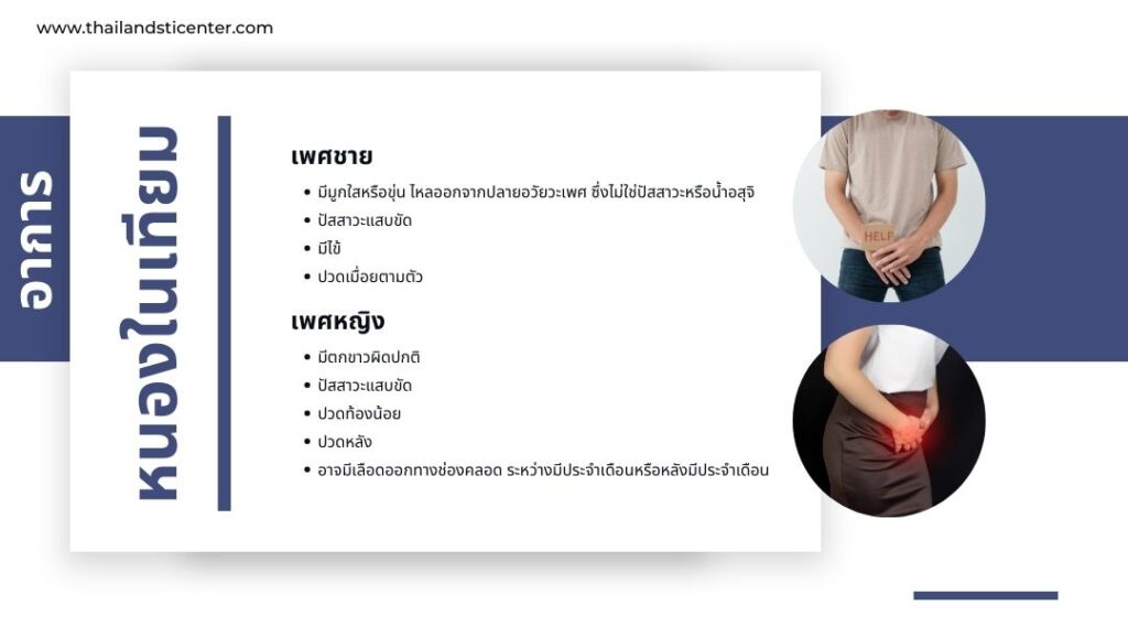 หนองในเทียม อาการเป็นอย่างไร